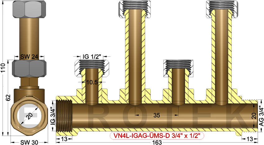 description